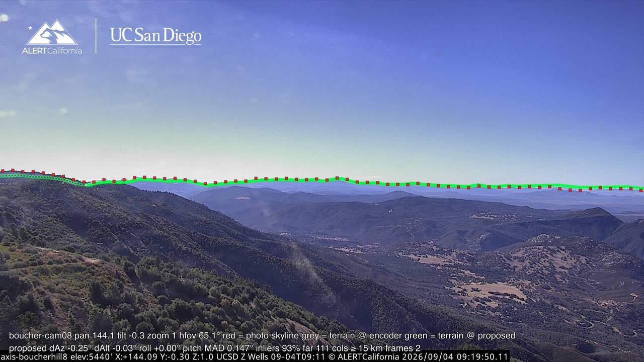 QA render: green and red coincide across the frame on boucher-cam08's working view