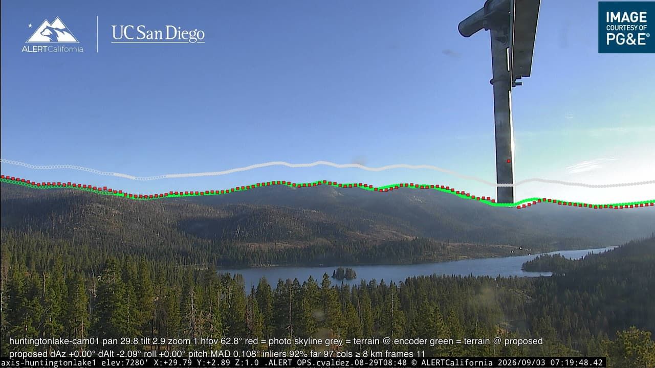 huntingtonlake-cam01 render on the held view: red detected skyline and green terrain ridge coincide across the frame